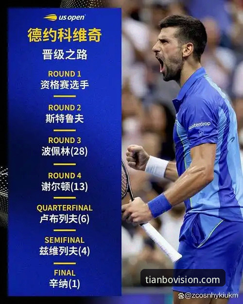 天博体育官网 vs 传统电竞数据平台：TIANBO电竞独家电竞如何改变你的观赛体验？